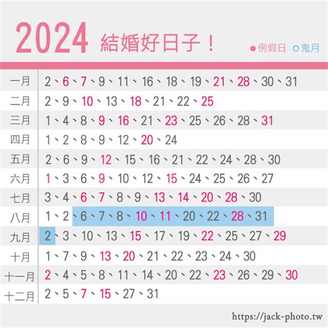 2023改名好日子|【2024改名吉日】農民曆改名字看日子